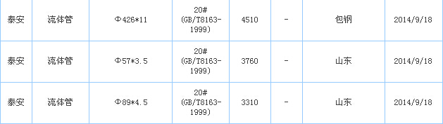 o(w)p䓹