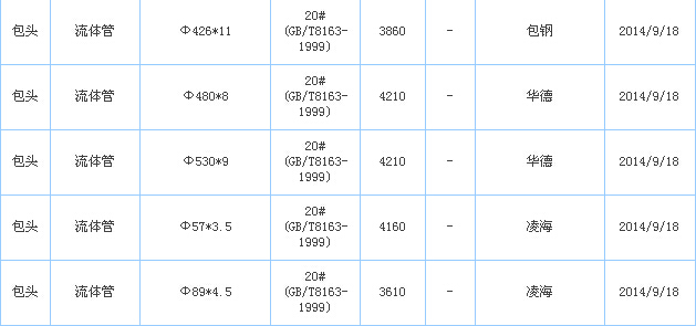 o(w)p䓹