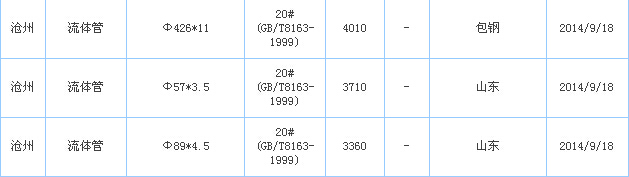 op䓹