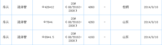 op䓹