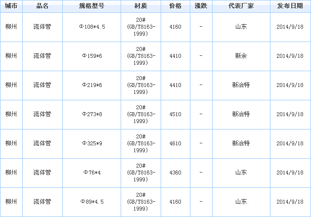 o(w)p䓹