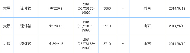 o(w)p䓹