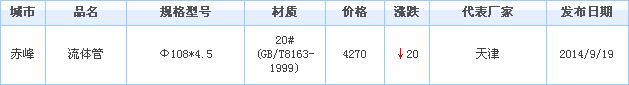 o(w)p䓹 