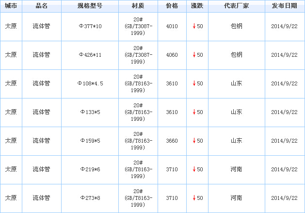 op䓹