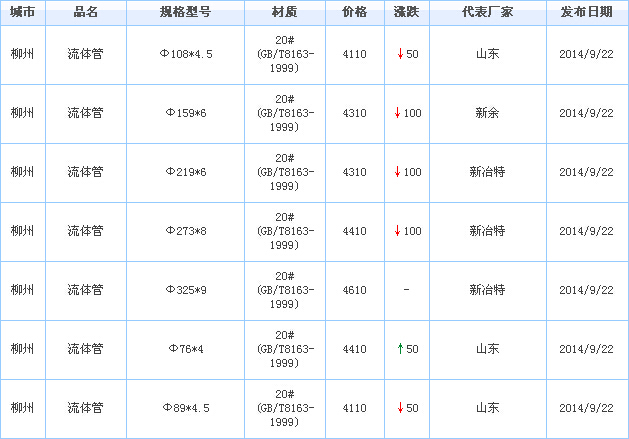 o(w)p䓹