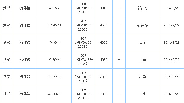 o(w)p䓹