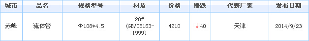 op䓹