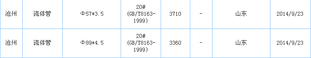op䓹