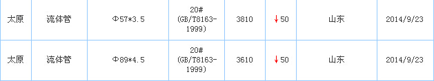 o(w)p䓹