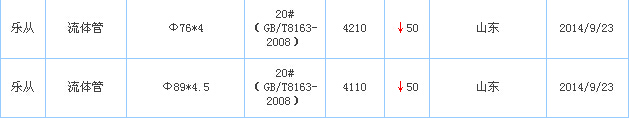 op䓹