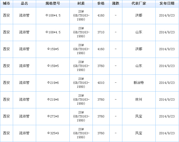 o(w)p䓹