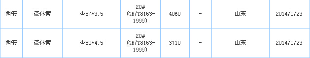 o(w)p䓹