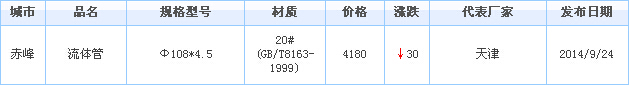 op䓹