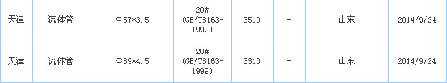 op䓹