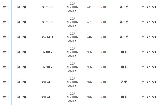op䓹