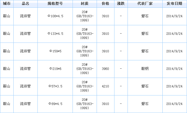 op䓹