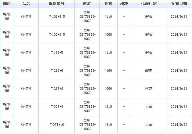 op䓹