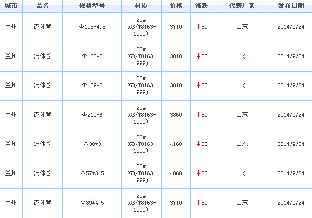 op䓹