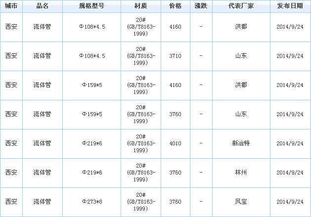 op䓹