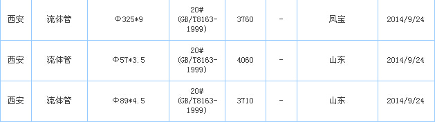 op䓹