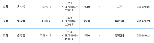 op䓹