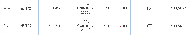 op䓹