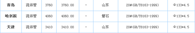 op䓹