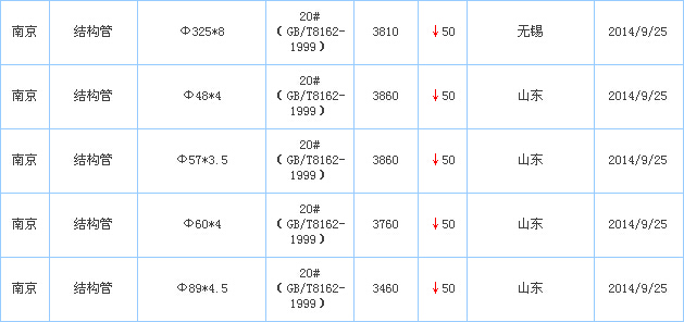op䓹