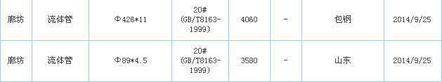 o(w)p䓹