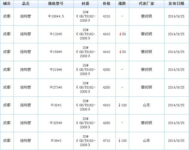 op䓹
