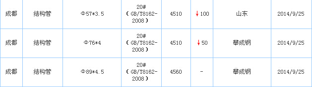 op䓹܏S