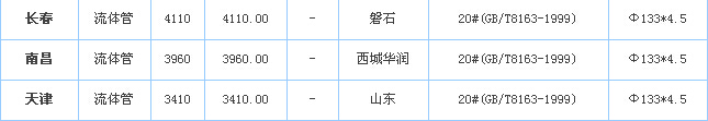 op䓹