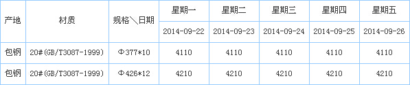 op䓹