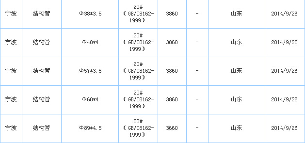 op䓹