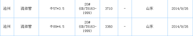 o(w)p䓹