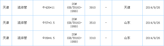 op䓹