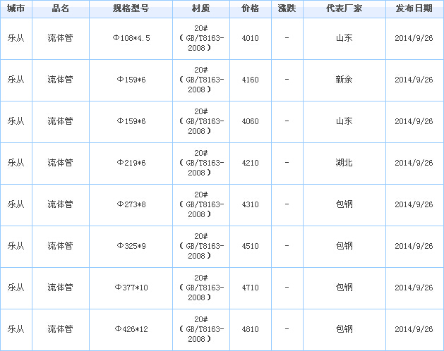 o(w)p䓹