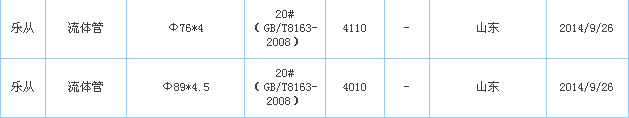 o(w)p䓹