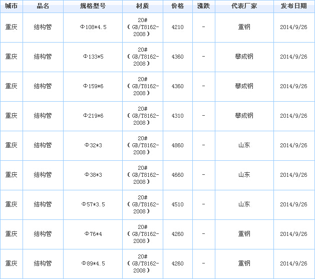 op䓹