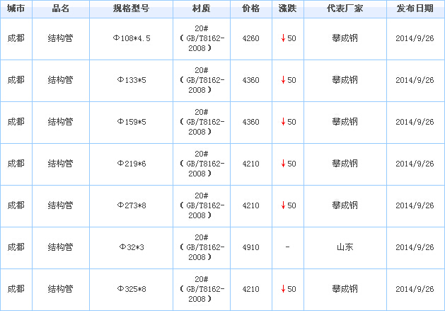 op䓹