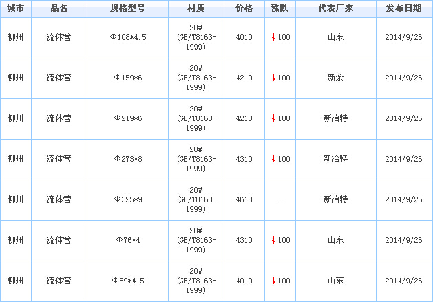 op䓹