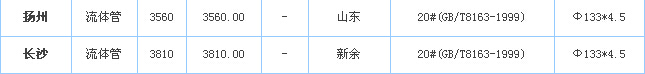o(w)p䓹