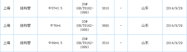 op䓹