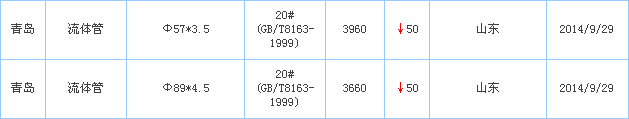 o(w)p䓹