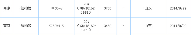 op䓹