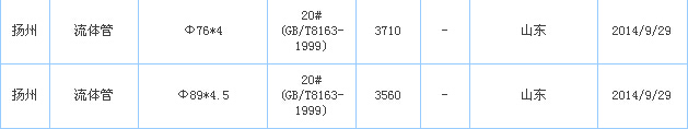 op䓹