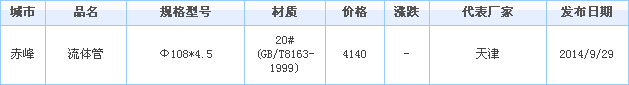 op䓹܃r