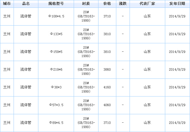 op䓹܃r