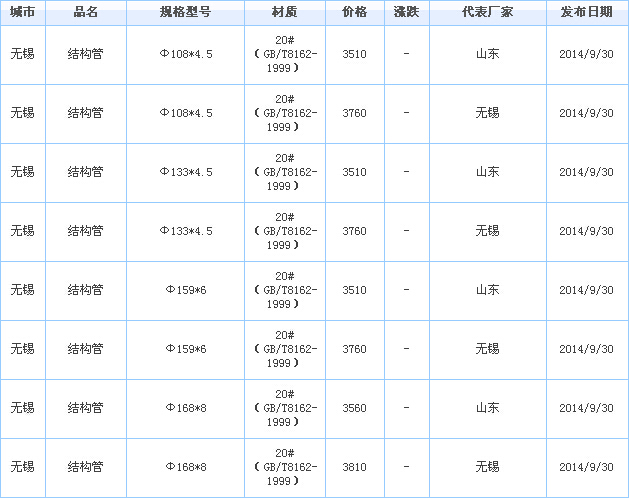 op䓹