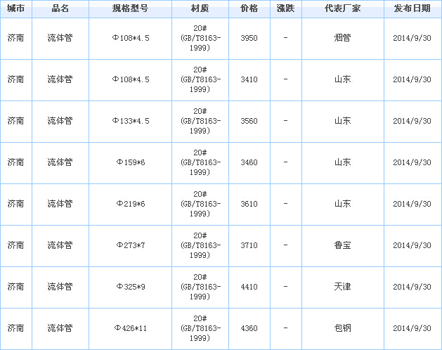 op䓹܃r(ji)